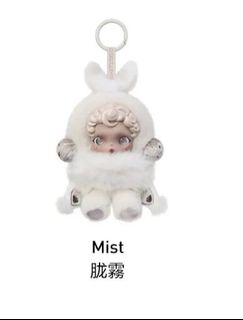 （分類：）位於 。 由 pakho0723 提交（商品編號 1385479262，圖片 1）。簡介： 。