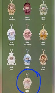 （分類：）位於 。 由 yannn032 提交（商品編號 1385540667，圖片 1）。簡介： 。