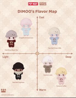(Category: ) located in . Submitted by siangyi__ (Listing ID 1385543605, Image 1). Description: .