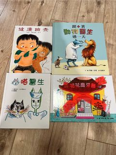 由 wuchingmi-42192 (刊登 ID 1385724111，圖片 1) 提交，位於 的 (類別：)，說明：。