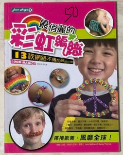 由 miyeonjun (刊登 ID 1385750065，圖片 1) 提交，位於 的 (類別：)，說明：。