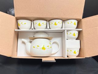 由 yooyooyooyooy (刊登 ID 1385623865，圖片 1) 提交，位於 的 (類別：)，說明：。