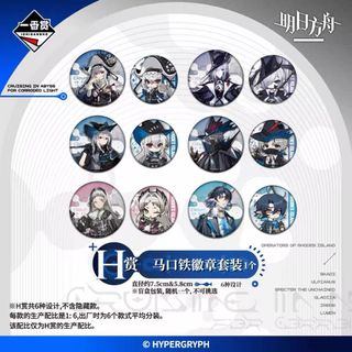（分類：）位於 。 由 shinn_doll 提交（商品編號 1385770900，圖片 1）。簡介： 。