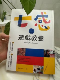 （分類：）位於 。 由 kenbb 提交（商品編號 1385756927，圖片 1）。簡介： 。