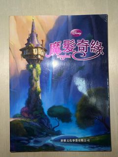 （分類：）位於 。 由 emily.1016 提交（商品編號 1385728158，圖片 1）。簡介： 。