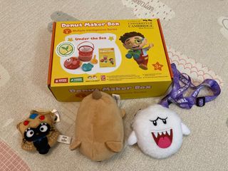 （分類：）位於 。 由 redcat082 提交（商品編號 1385622000，圖片 1）。簡介： 。