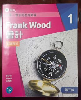 （分類：）位於 。 由 timev7000 提交（商品編號 1385800609，圖片 1）。簡介： 。