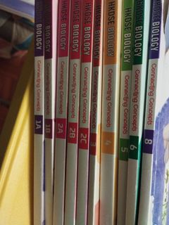 （分類：）位於 。 由 adajessie 提交（商品編號 1385786036，圖片 1）。簡介： 。