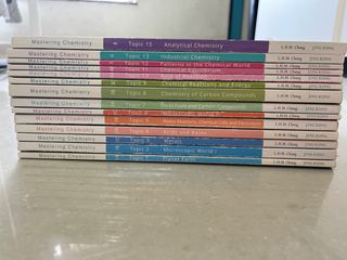 （分類：）位於 。 由 kenchan90277839 提交（商品編號 1385645366，圖片 1）。簡介： 。