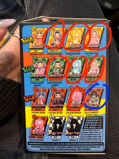 （分類：）位於 。 由 daisy_das. 提交（商品編號 1385735847，圖片 1）。簡介： 。