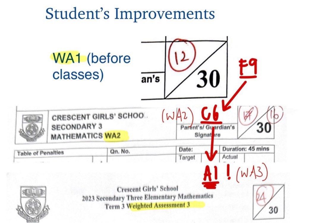 open_now_home_tuition_secondar_1754710759_b3b182a9_progressive.jpg