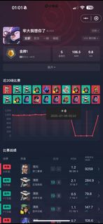 （分類：）位於 。 由 slime4422 提交（商品編號 1385793864，圖片 1）。簡介： 。