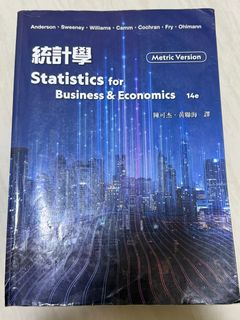 由 nitninini (刊登 ID 1390188263，圖片 1) 提交，位於 的 (類別：)，說明：。