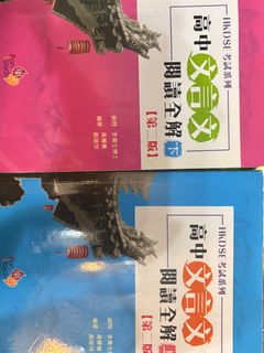 （分類：）位於 。 由 stin. 提交（商品編號 1390067643，圖片 1）。簡介： 。