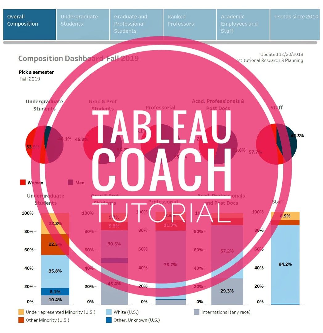 Tableau Coach Tutorial - Data Analysis (Category: Everything Else) located in Singapore. Submitted by dataworks (Listing ID 1390132177, Image 1). Description: Tableau SQL Alteryx Data Analytics Data Management coach tutorial assignment project consultant - Learn data analysis using Tableau. - Tutorial focuses on data, blending, ETL, data visualization. .
