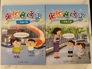 （分類：）位於 。 由 ckman52 提交（商品編號 1391895829，圖片 1）。簡介： 。