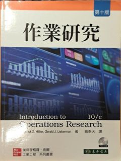 由 abccw (刊登 ID 1391901852，圖片 1) 提交，位於 的 (類別：)，說明：。