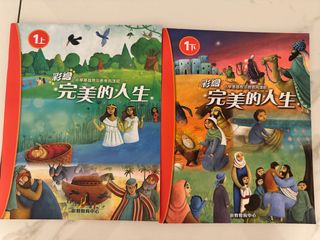 （分類：）位於 。 由 ckman52 提交（商品編號 1391877160，圖片 1）。簡介： 。