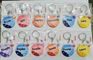 (Category: ) located in . Submitted by craftycloudsdesigns (Listing ID 1391811796, Image 1). Description: .