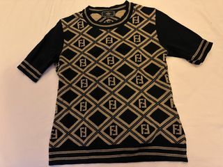 （分類：）位於 。 由 linbunge49 提交（商品編號 1391870284，圖片 1）。簡介： 。