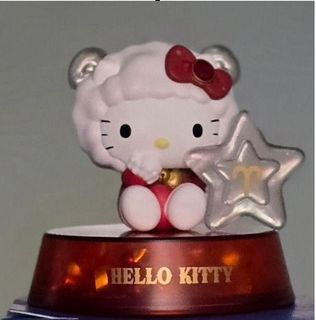（分類：）位於 。 由 patjee 提交（商品編號 1391807737，圖片 1）。簡介： 。