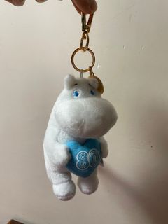 （分類：）位於 。 由 klo0318 提交（商品編號 1391901613，圖片 1）。簡介： 。