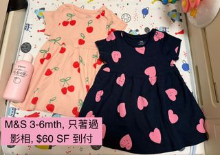 （分類：）位於 。 由 linklinks_phoenix 提交（商品編號 1391948393，圖片 1）。簡介： 。
