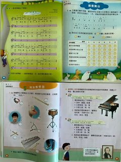 （分類：）位於 。 由 youni82 提交（商品編號 1392010376，圖片 1）。簡介： 。