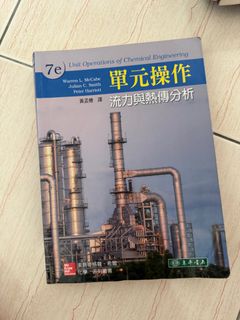 由 dafue (刊登 ID 1391965207，圖片 1) 提交，位於 的 (類別：)，說明：。