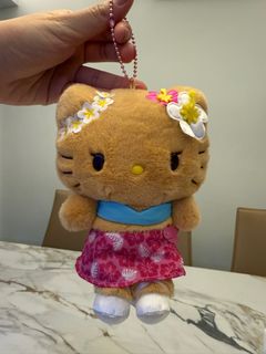（分類：）位於 。 由 renee_660 提交（商品編號 1392056378，圖片 1）。簡介： 。