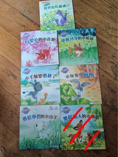 （分類：）位於 。 由 curtiscc 提交（商品編號 1391178599，圖片 1）。簡介： 。