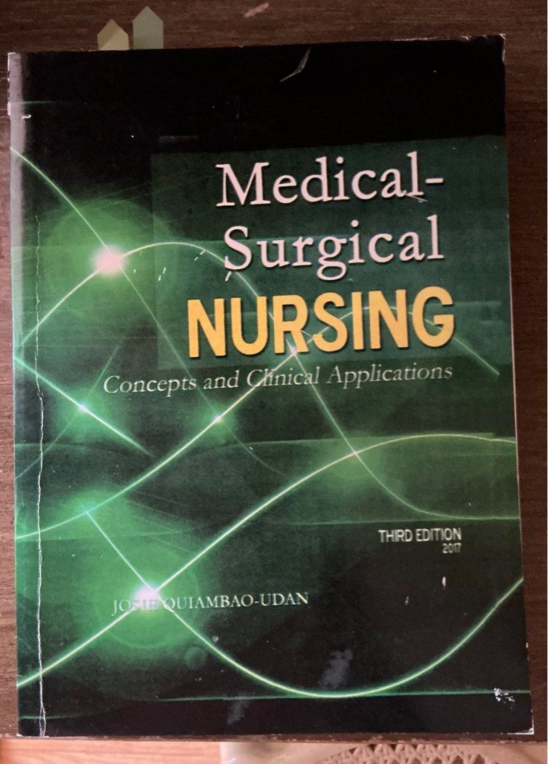 Disaster Nursing and MS Udan (Category: Textbooks) located in General Santos City (Dadiangas). Submitted by zimablu.e (Listing ID 1392009878, Image 3). Description: Selling MS Udan book and Disaster Nursing book Bundle; take both for 500 RFS: Graduated already, decluttering Dm for more details :).