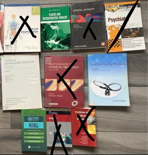 （分類：）位於 。 由 ccccchhee 提交（商品編號 1285170499，圖片 1）。簡介： 。