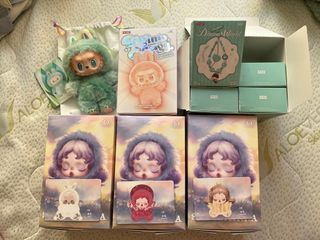 （分類：）位於 。 由 mandy.yip 提交（商品編號 1391974195，圖片 1）。簡介： 。