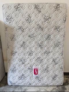 （分類：）位於 。 由 sellgoodsla 提交（商品編號 1390214326，圖片 1）。簡介： 。