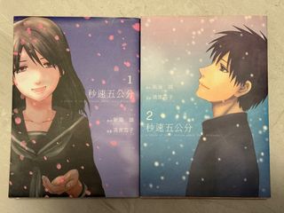 （分類：）位於 。 由 fongsteven 提交（商品編號 1392120525，圖片 1）。簡介： 。