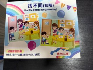 （分類：）位於 。 由 kate50 提交（商品編號 1392206232，圖片 1）。簡介： 。