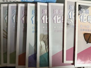 （分類：）位於 。 由 lll_0127 提交（商品編號 1392277302，圖片 1）。簡介： 。