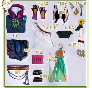 (Category: ) located in . Submitted by kisekiaoi (Listing ID 1392279644, Image 1). Description: .