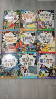 （分類：）位於 。 由 pettoottep 提交（商品編號 1392347353，圖片 1）。簡介： 。