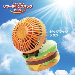 （分類：）位於 。 由 s2kapppp2 提交（商品編號 1392439358，圖片 1）。簡介： 。