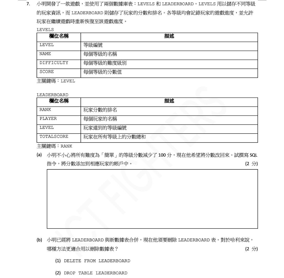 DSE ICT選修 校內測驗考試教科書題目庫 (中文版) question bank notes （分類：教科書）位於 Hong Kong。 由 dseictfighter 提交（商品編號 1392396128，圖片 2）。簡介： DSE ICT 資訊及通訊科技 超全面題目庫 (中文版) 為何選擇此題目庫？ ⭐ 大量題目覆蓋整個課程範圍，助你準備校內小測大考及公開試 ⭐ 全結構性長題目 ⭐ 緊貼明德教科書內容設計 教師都或許以類似題目出題 ⭐ 仔細排版 格式仿公開試試題； 分開問題及答案，助你認真答題 ✅ 留意此為電子筆記 設PayMe/Alipay付款 付款會提供連結下載檔案 (non-editable PDF) - Elective A 數據庫 - 53題 - Elective B 網絡應用程式開發 - 24題 （以短答題為主） - Elective C 算法與程式編寫 - 44題 (留意小部份題目會以Python為基礎出題) 新推出超級優惠價 🔥 - 自由拼砌2單元組合價：減$3