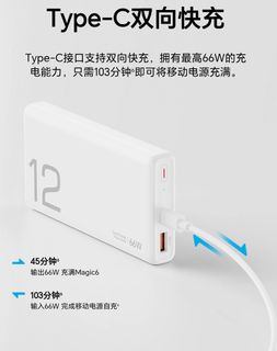 （分類：）位於 。 由 kt_gadget 提交（商品編號 1392318709，圖片 1）。簡介： 。