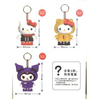 由 jinnieeeee (刊登 ID 1392439544，圖片 1) 提交，位於 的 (類別：)，說明：。