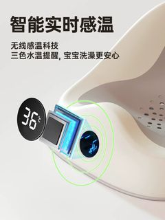 （分類：）位於 。 由 serenacl12 提交（商品編號 1392343750，圖片 1）。簡介： 。