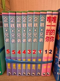 （分類：）位於 。 由 sueyyyy 提交（商品編號 1392548518，圖片 1）。簡介： 。