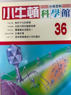 （分類：）位於 。 由 viko99 提交（商品編號 1392529346，圖片 1）。簡介： 。