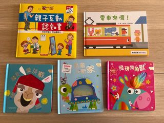 （分類：）位於 。 由 winsonbgo 提交（商品編號 1392577454，圖片 1）。簡介： 。