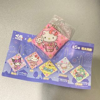 由 cjmmmm (刊登 ID 1392633827，圖片 1) 提交，位於 的 (類別：)，說明：。