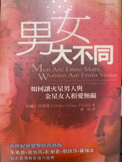 （分類：）位於 。 由 celia3 提交（商品編號 1392604853，圖片 1）。簡介： 。